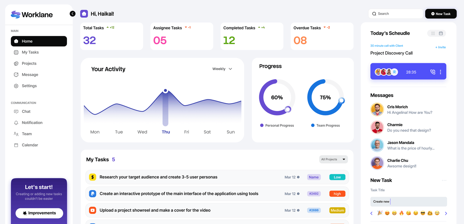 Dashboard